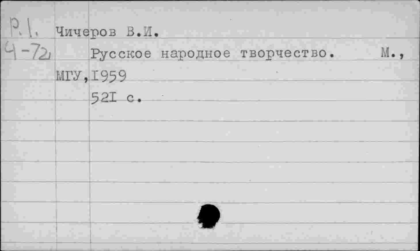 ﻿РД > Чичеров В.И.
М-72,	Русское	народное творчество.	М.
МГУ,	1959		
	521 с.		